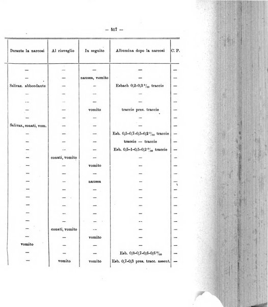Bollettino della Societa medico-chirurgica di Pavia organo della Facoltà medica dell'Università di Pavia