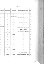 giornale/VEA0021016/1925/unico/00000607