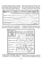 giornale/VEA0024582/1925/unico/00000147