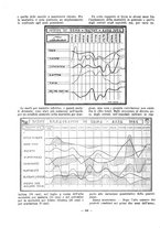 giornale/VEA0024582/1925/unico/00000148