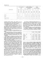 giornale/VEA0024582/1925/unico/00000152