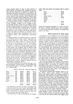 giornale/VEA0024582/1925/unico/00000210