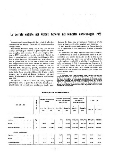 Capitolium rassegna di attività municipale