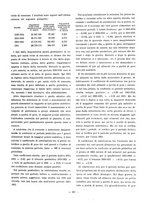 giornale/VEA0024582/1925/unico/00000353