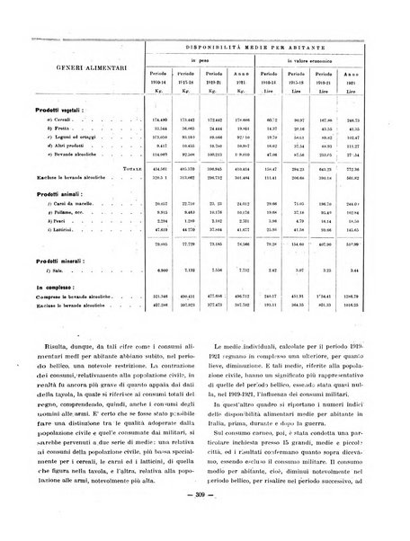 Capitolium rassegna di attività municipale