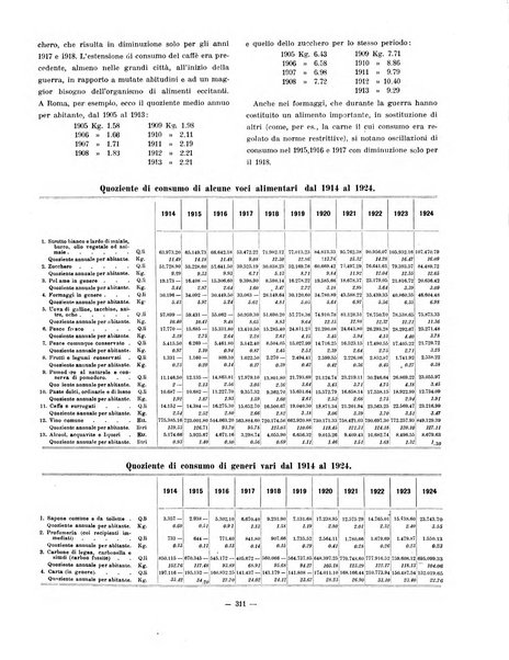 Capitolium rassegna di attività municipale