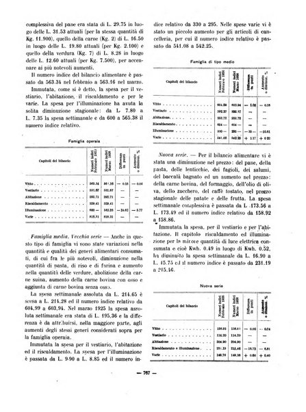 Capitolium rassegna di attività municipale