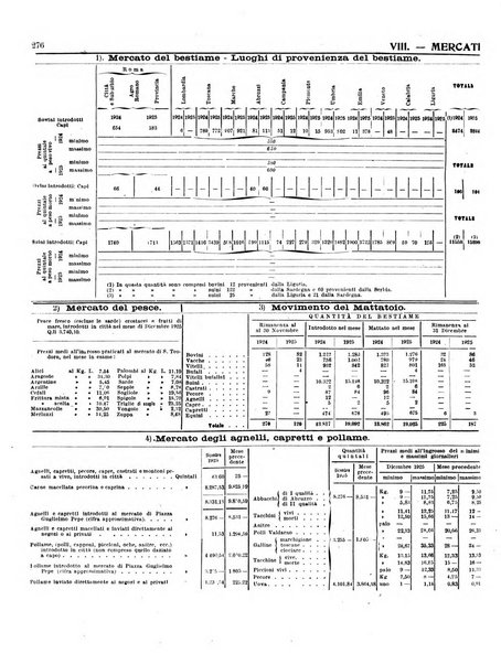 Capitolium rassegna di attività municipale