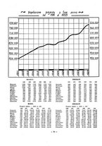 giornale/VEA0024582/1926/unico/00000072