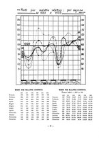 giornale/VEA0024582/1926/unico/00000076