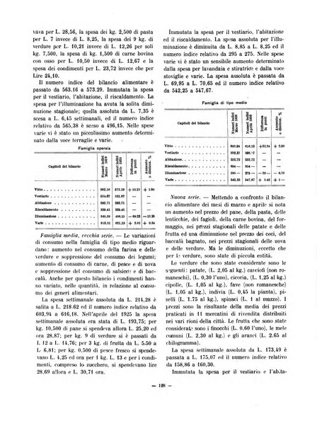 Capitolium rassegna di attività municipale