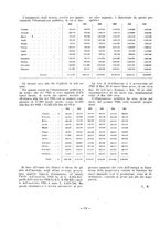 giornale/VEA0024582/1926/unico/00000202