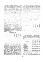 giornale/VEA0024582/1926/unico/00000204