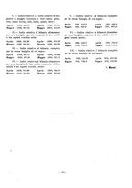 giornale/VEA0024582/1926/unico/00000205