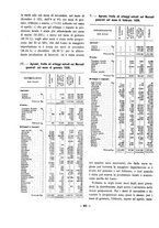 giornale/VEA0024582/1926/unico/00000286