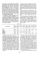 giornale/VEA0024582/1926/unico/00000355