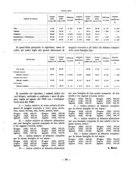 Capitolium rassegna di attività municipale