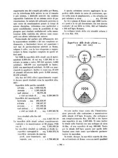 Capitolium rassegna di attività municipale