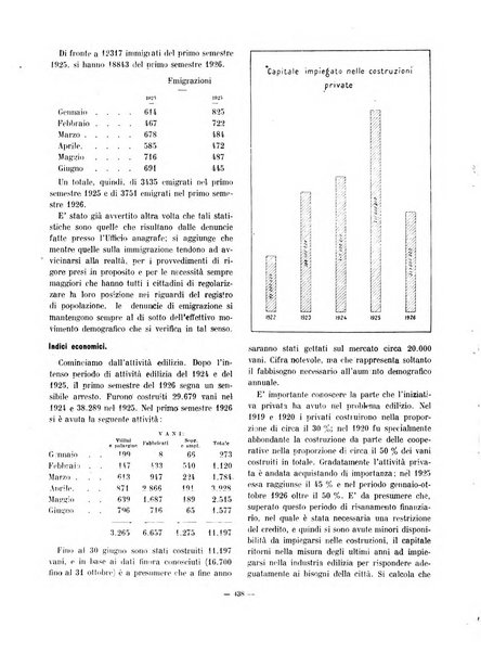 Capitolium rassegna di attività municipale