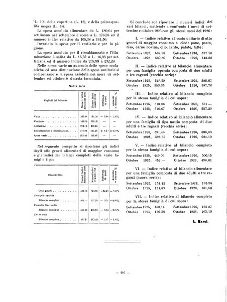 Capitolium rassegna di attività municipale