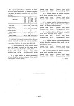 giornale/VEA0024582/1926/unico/00000556