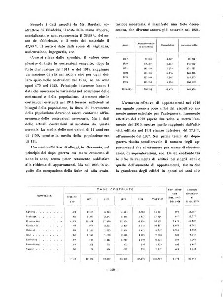 Capitolium rassegna di attività municipale