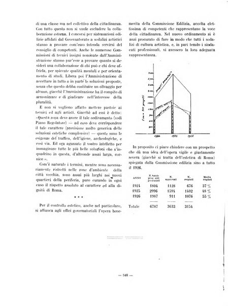 Capitolium rassegna di attività municipale