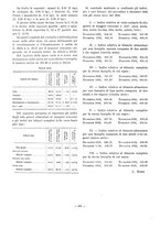 giornale/VEA0024582/1926/unico/00000618