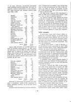 giornale/VEA0024582/1927/unico/00000062