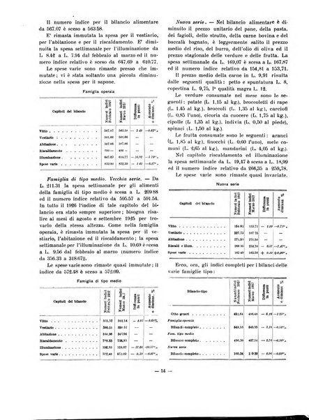 Capitolium rassegna di attività municipale