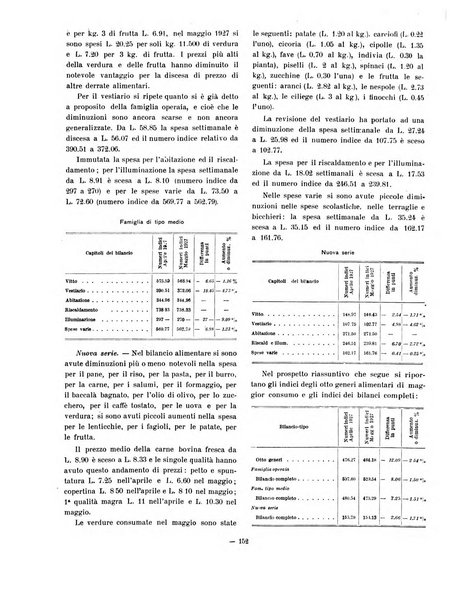 Capitolium rassegna di attività municipale