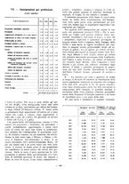giornale/VEA0024582/1927/unico/00000189