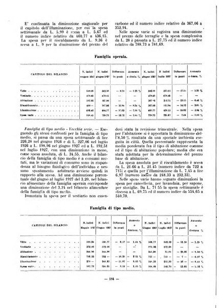 Capitolium rassegna di attività municipale