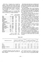giornale/VEA0024582/1927/unico/00000247