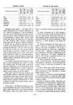 giornale/VEA0024582/1927/unico/00000345