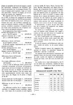 giornale/VEA0024582/1927/unico/00000399