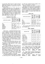 giornale/VEA0024582/1927/unico/00000409