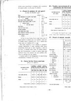 giornale/VEA0024582/1927/unico/00000678