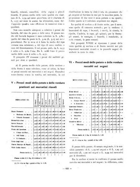 Capitolium rassegna di attività municipale