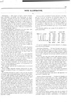 giornale/VEA0024582/1927/unico/00000947