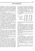 giornale/VEA0024582/1927/unico/00000979