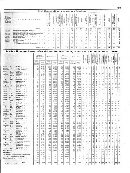 Capitolium rassegna di attività municipale