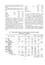 giornale/VEA0024582/1928/unico/00000056