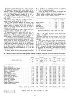 giornale/VEA0024582/1928/unico/00000179