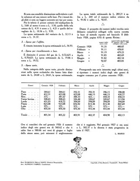 Capitolium rassegna di attività municipale