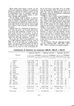 giornale/VEA0024582/1928/unico/00000398