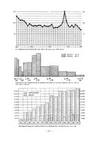 giornale/VEA0024582/1928/unico/00000449