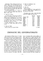 giornale/VEA0024582/1928/unico/00000468