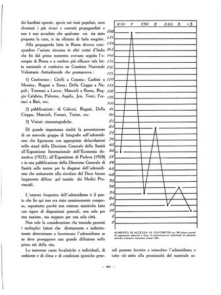 Capitolium rassegna di attività municipale