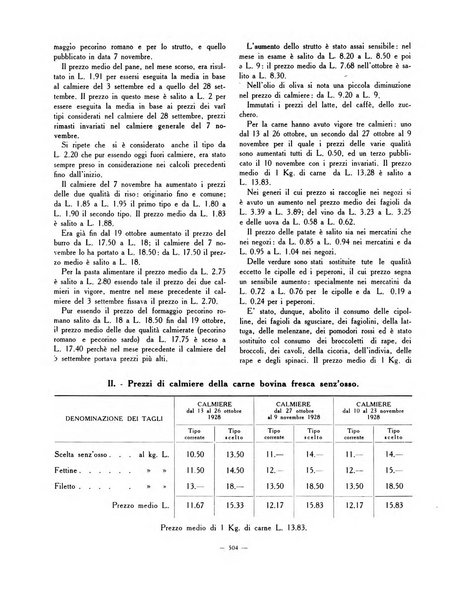 Capitolium rassegna di attività municipale